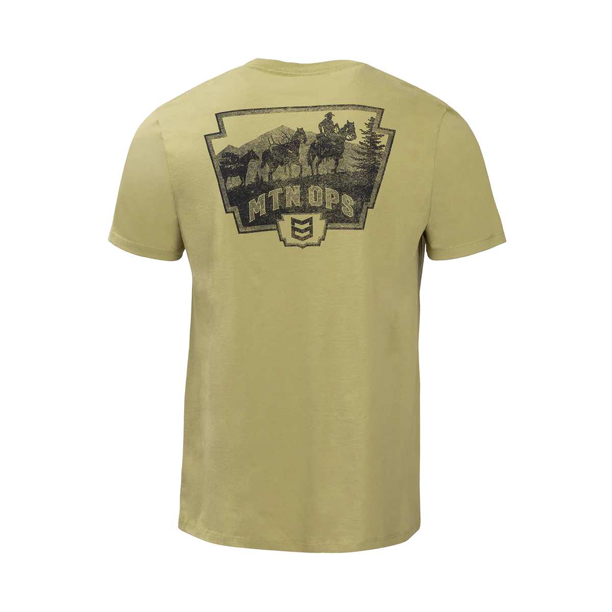 GEAR BEST SELLERS